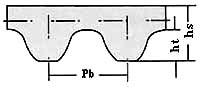 Industrial Timing Belts